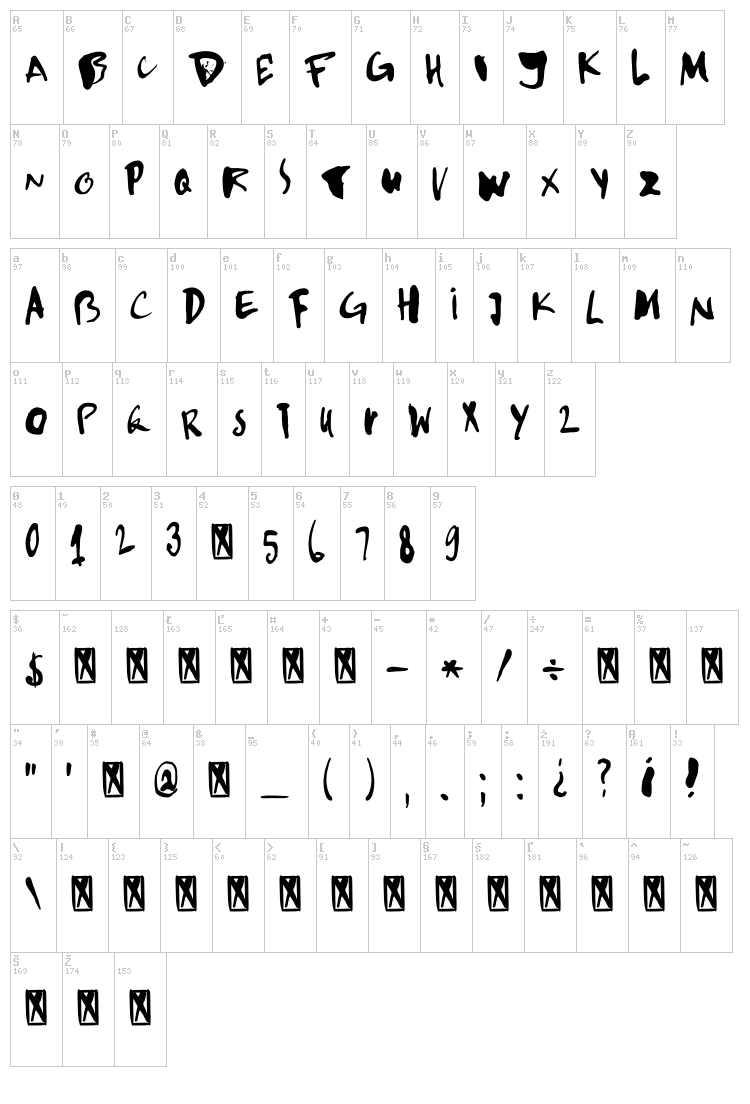 DK Kempoka font map
